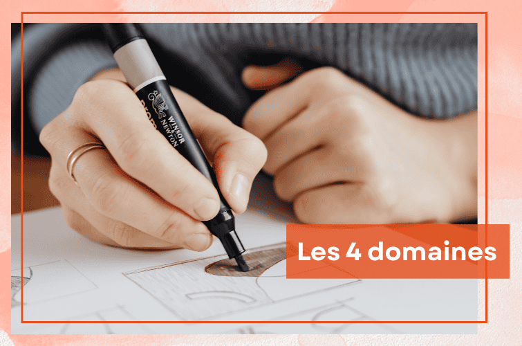 Les quatres domaines en art appliqu�